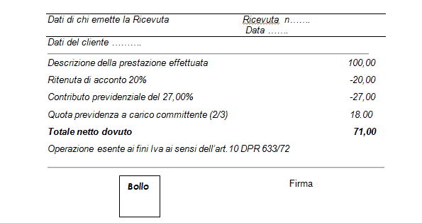 Esempio di fattura di titolare di partita Iva 02