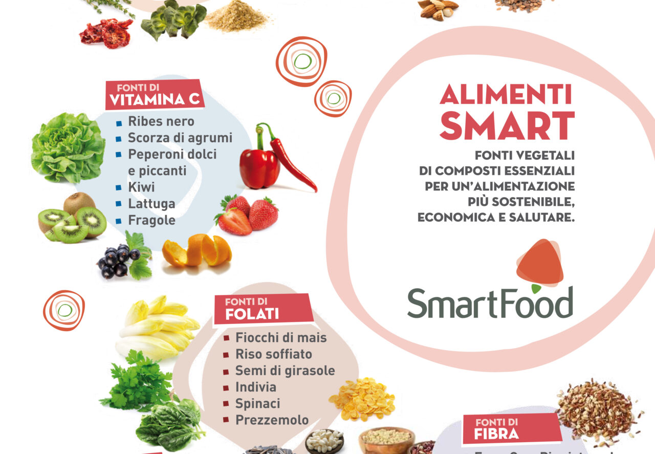 Progetto “Smartfood”: 30 alimenti smart per un’alimentazione sana