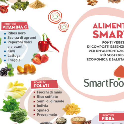 Progetto “Smartfood”: 30 alimenti smart per un’alimentazione sana