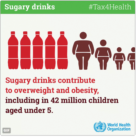 Per ridurre obesità e diabete, tassa su bibite zuccherate?