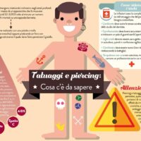 Bambino Gesu': Ecco le raccomandazioni per tatuaggi e piercing