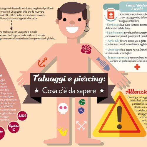 Bambino Gesu’: Ecco le raccomandazioni per tatuaggi e piercing