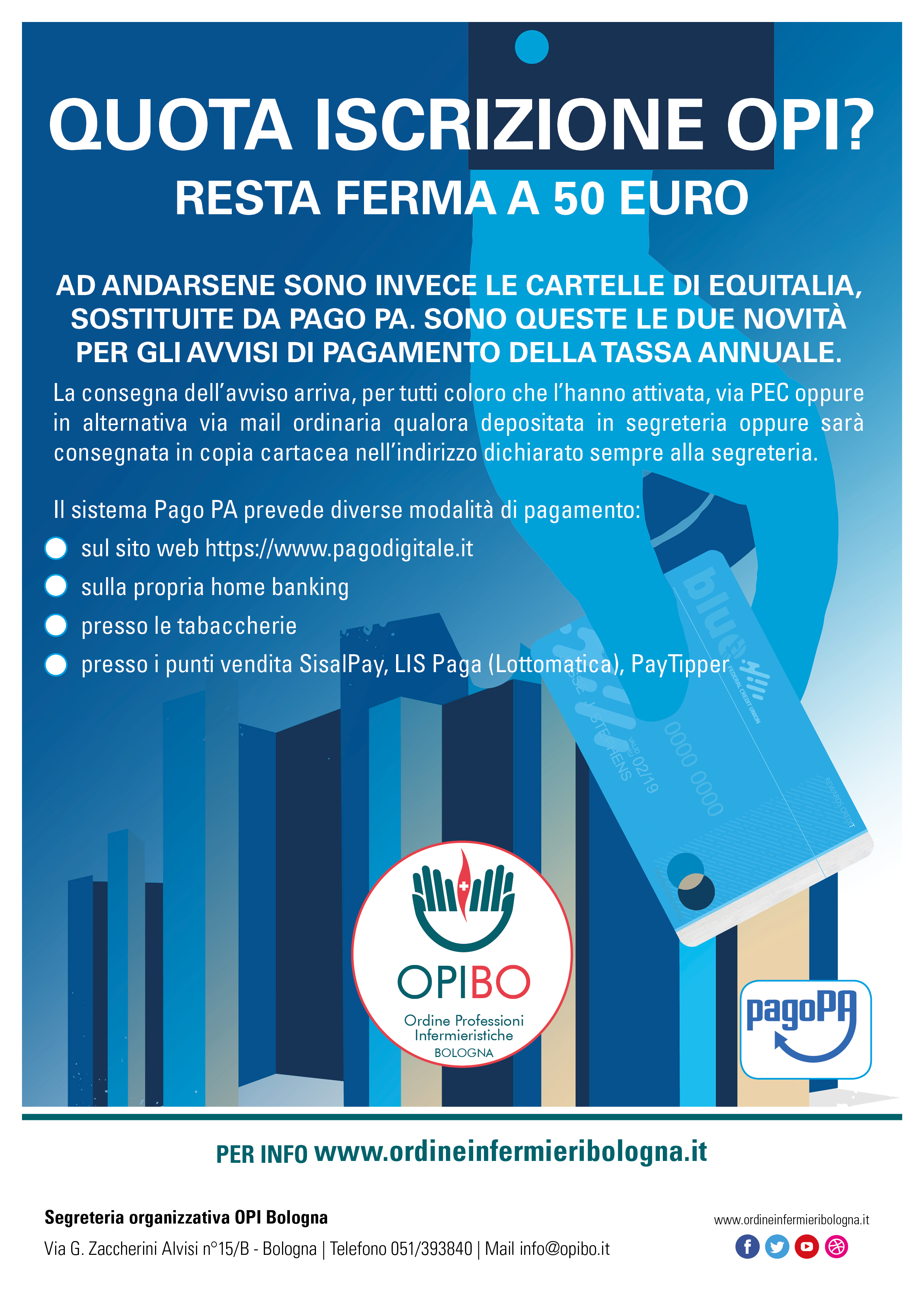 età media giovani persone hanno sesso