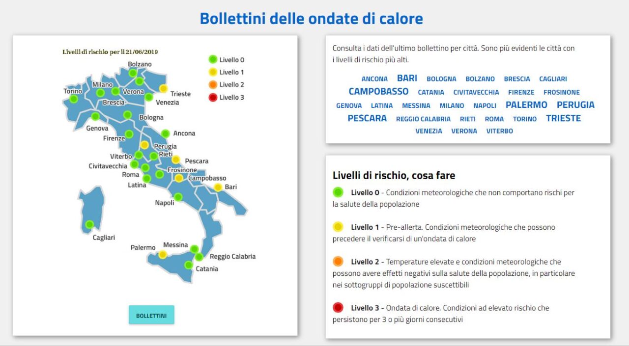 Estate 2019, attivo il sistema nazionale sulla previsione delle ondate di calore