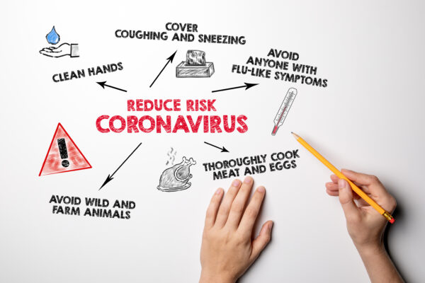 Reduce Risk Coronavirus. Symptoms, hygiene, cooking, wildlife and farm animals. Chart with keywords and icons. Womenâ€™s hand draw a tutorial