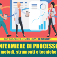 Infermiere di processo in Pronto Soccorso. Al via il corso OPIBO