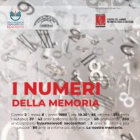 I numeri della memoria