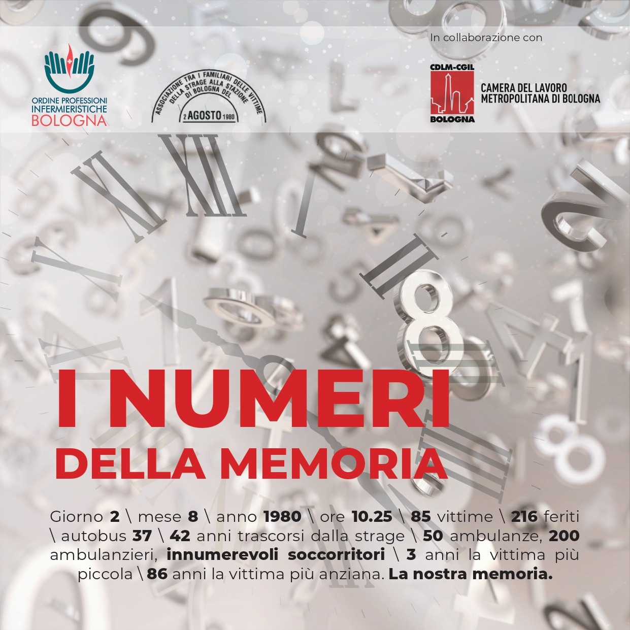 I numeri della memoria