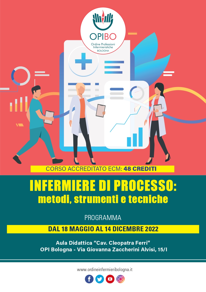 “Infermiere di processo: metodi, strumenti e tecniche” – Dal 18 Maggio 2022 al 14 Dicembre 2022