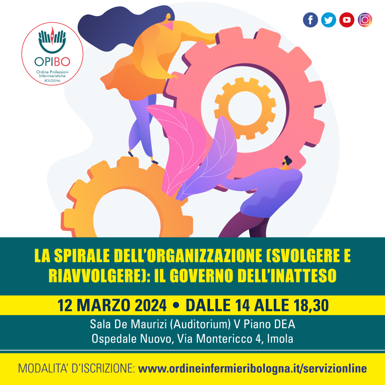 La spirale dell’organizzazione (svolgere e riavvolgere): il governo dell’inatteso