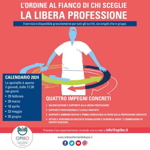 Sportello della Libera professione: tutti gli appuntamenti in OPIBO